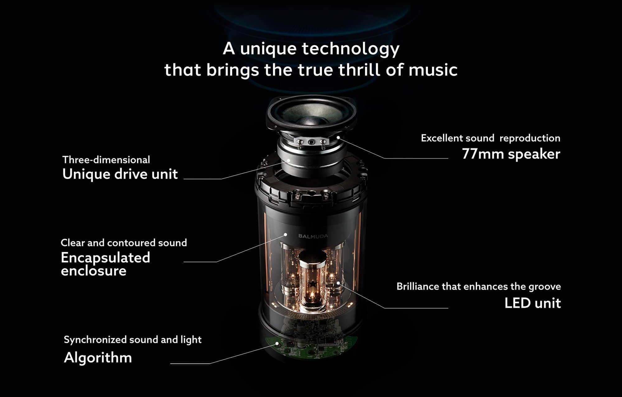 BALMUDA The Speaker Portable Bluetooth Speaker LED Lights