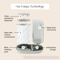 Bedside Humidifier 2.0
