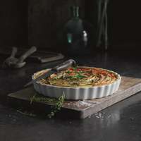 Round Tart Dishes