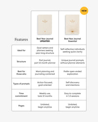 Best Year Journal - Oat