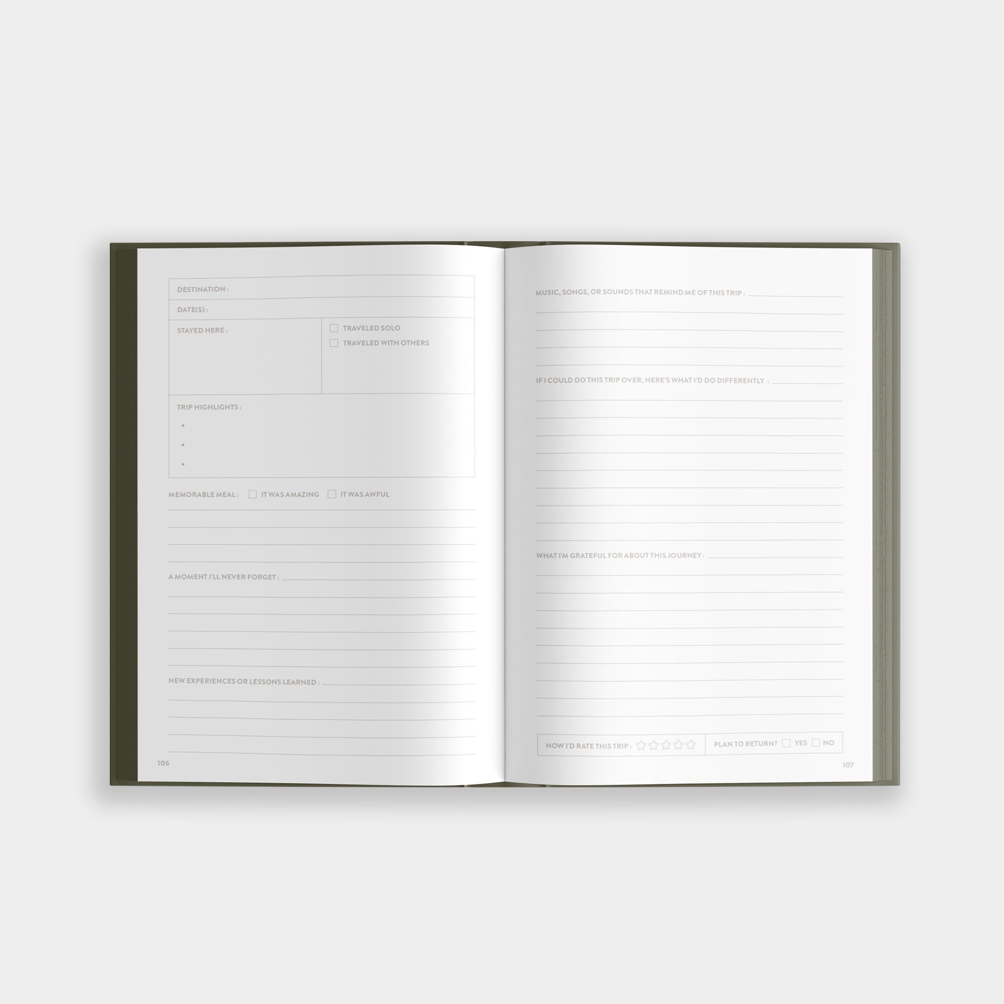 My Travel Journal
