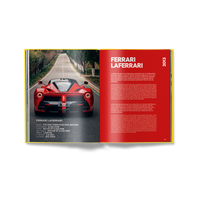 Ferrari Milestones