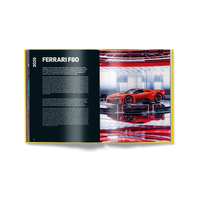 Ferrari Milestones