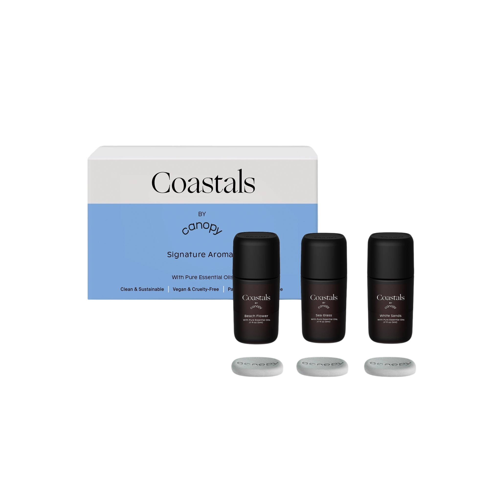 Coastals Aroma Kit