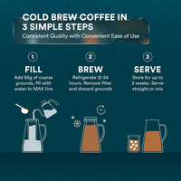Cold Brew Maker 1.0L/34oz and 1.5L/51oz