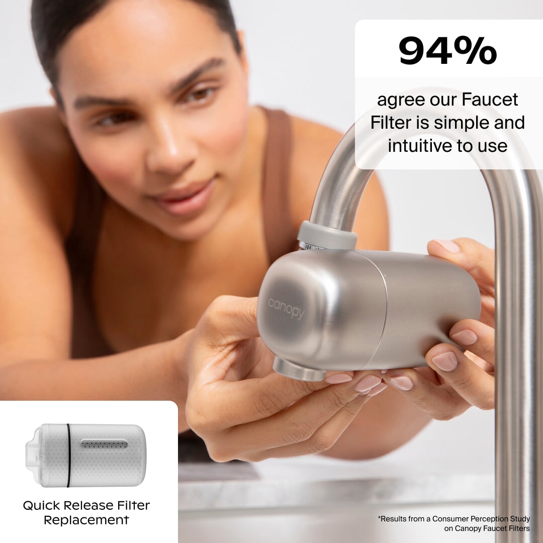 Faucet Filter Cartridge Bundle