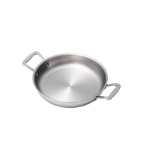 10 Inch Fry Pan with Short Handles