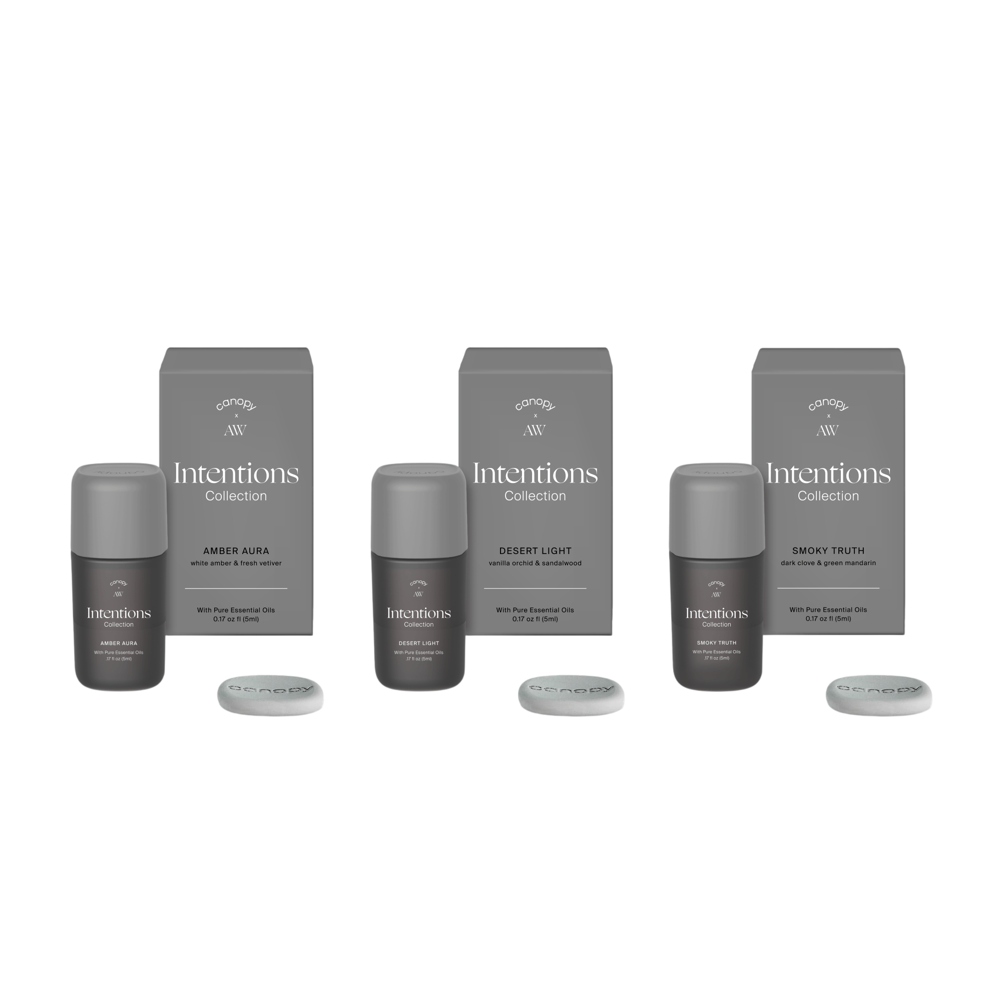 Intentions Aroma Kit