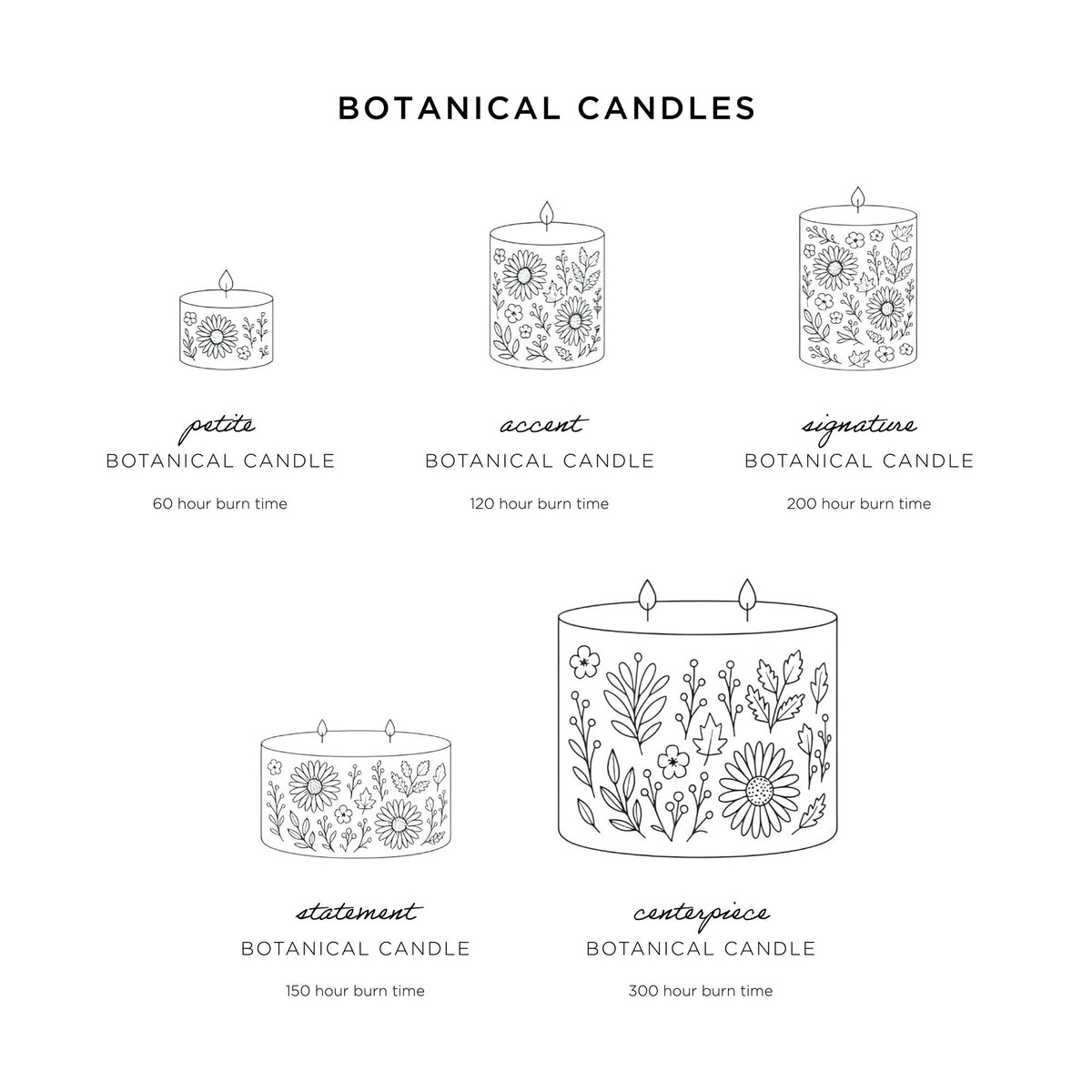 Centerpiece Botanical Candle - Roman Lavender