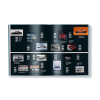 Mercedes-Benz Milestones