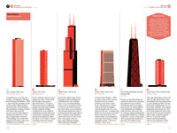 Chicago: The Monocle Travel Guide Series