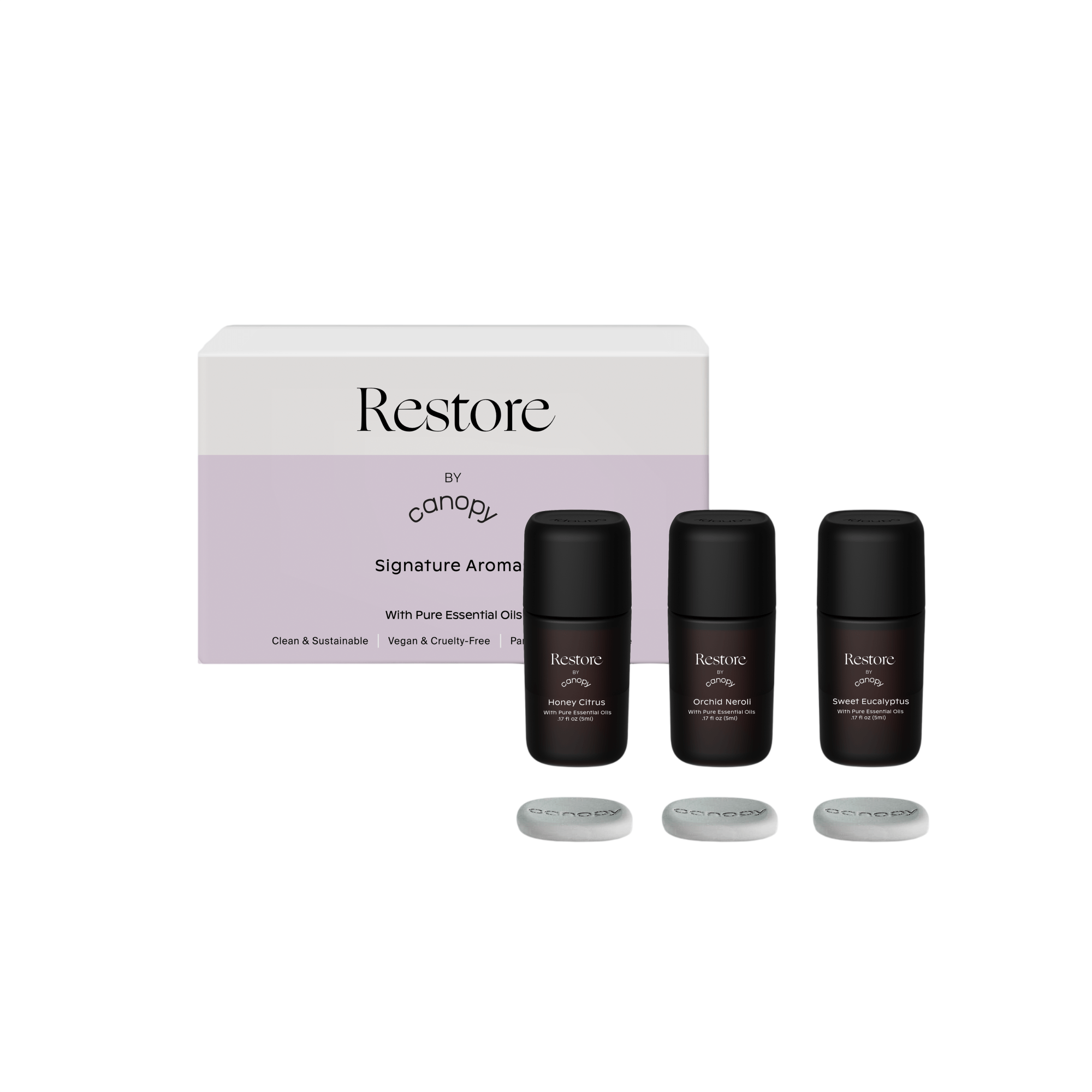 Restore Aroma Kit