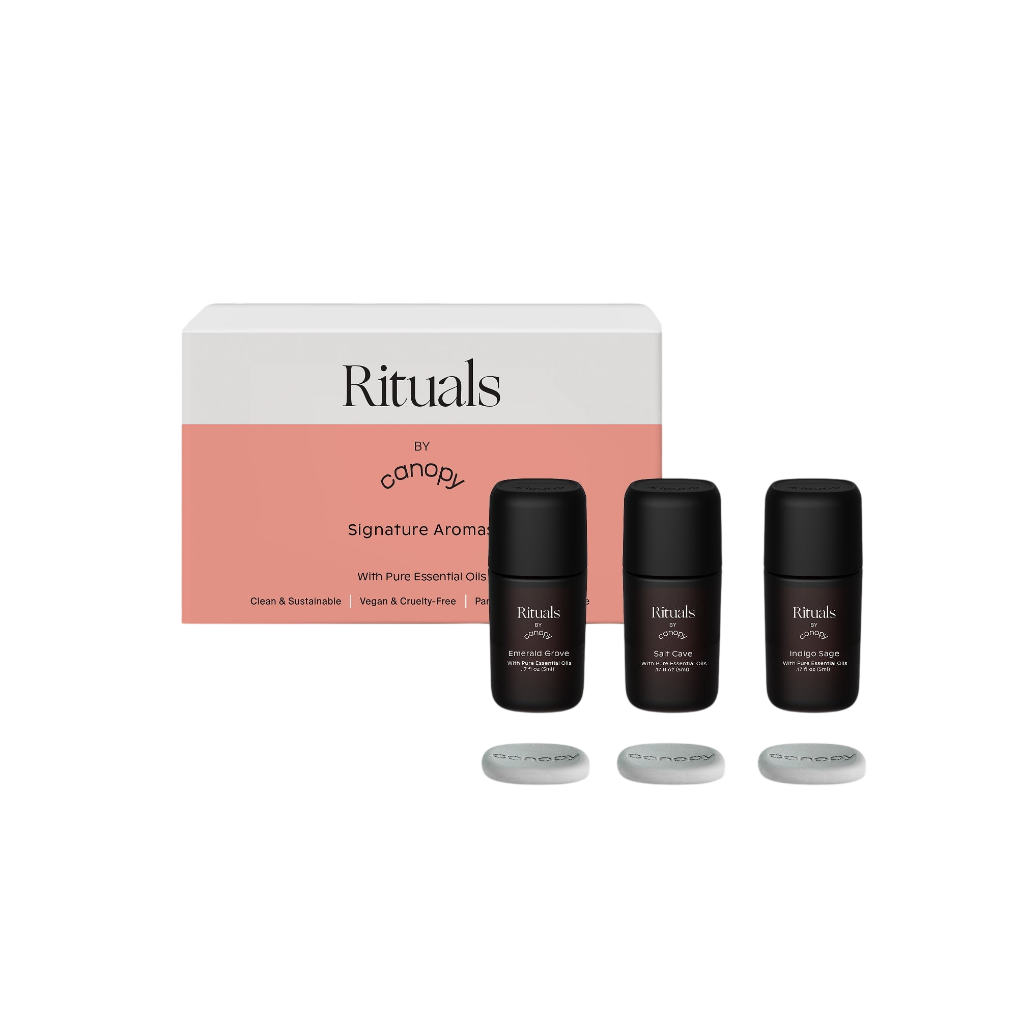 Rituals Aroma Kit