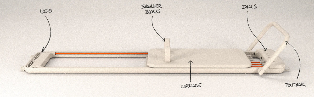 The Folding Reformer