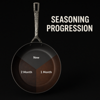 Artist Carbon Steel Frying Pan