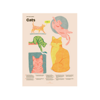 Cat Fun Facts Print