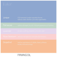 Firming Set