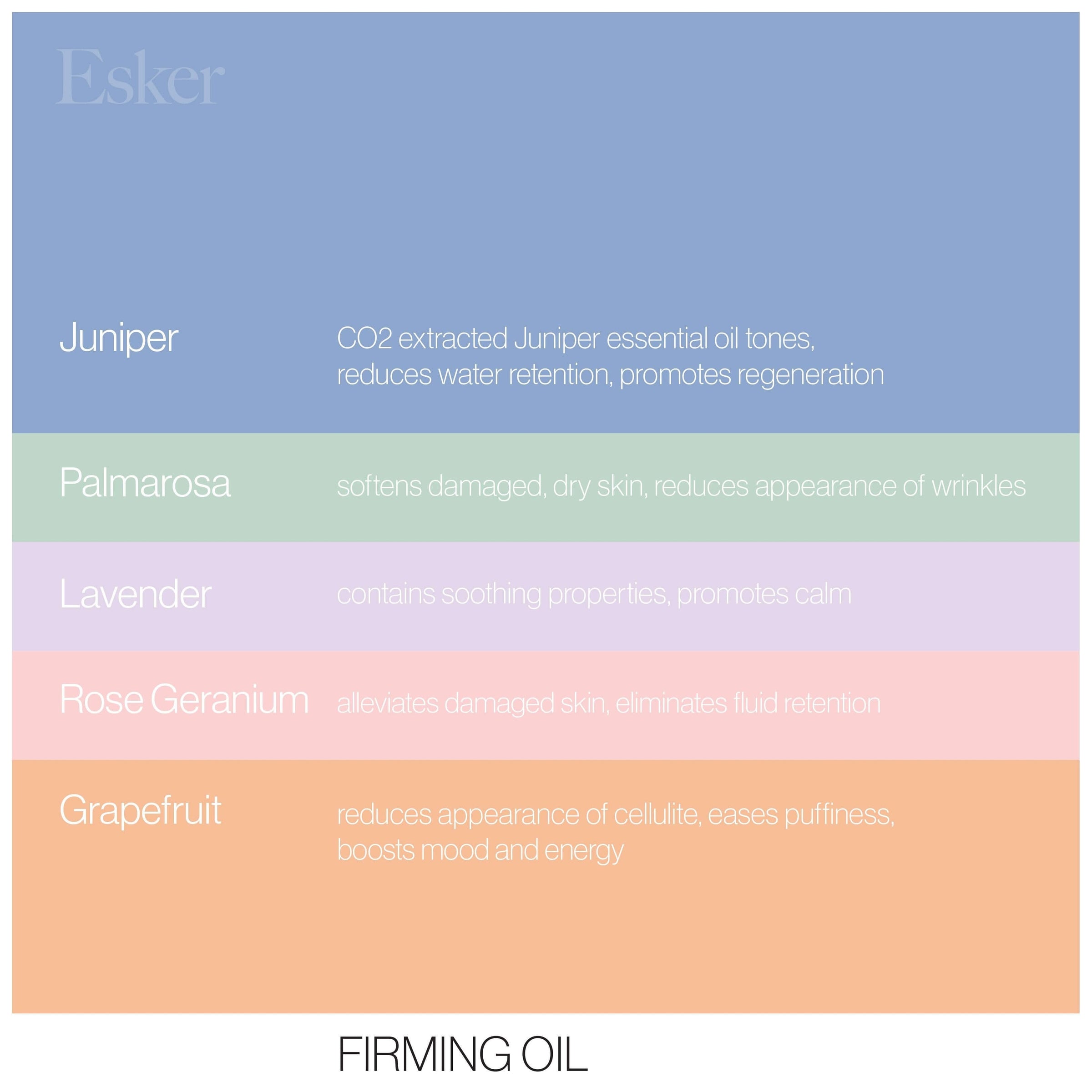 Firming Set