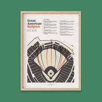Great American Ballpark Baseball Field Print