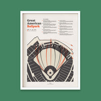 Great American Ballpark Baseball Field Print
