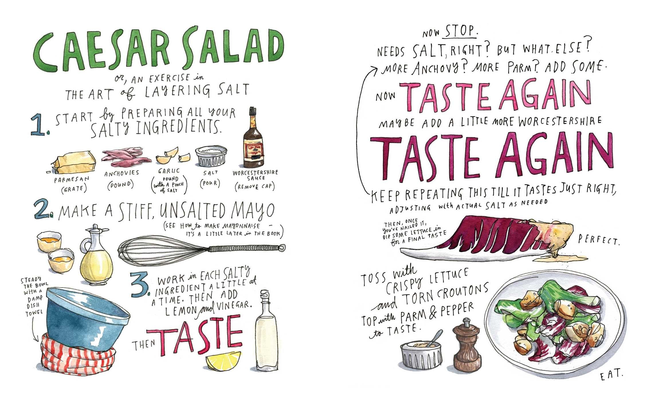 Salt, Fat, Acid, Heat By Samin Nosrat