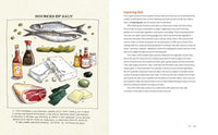 Salt, Fat, Acid, Heat By Samin Nosrat