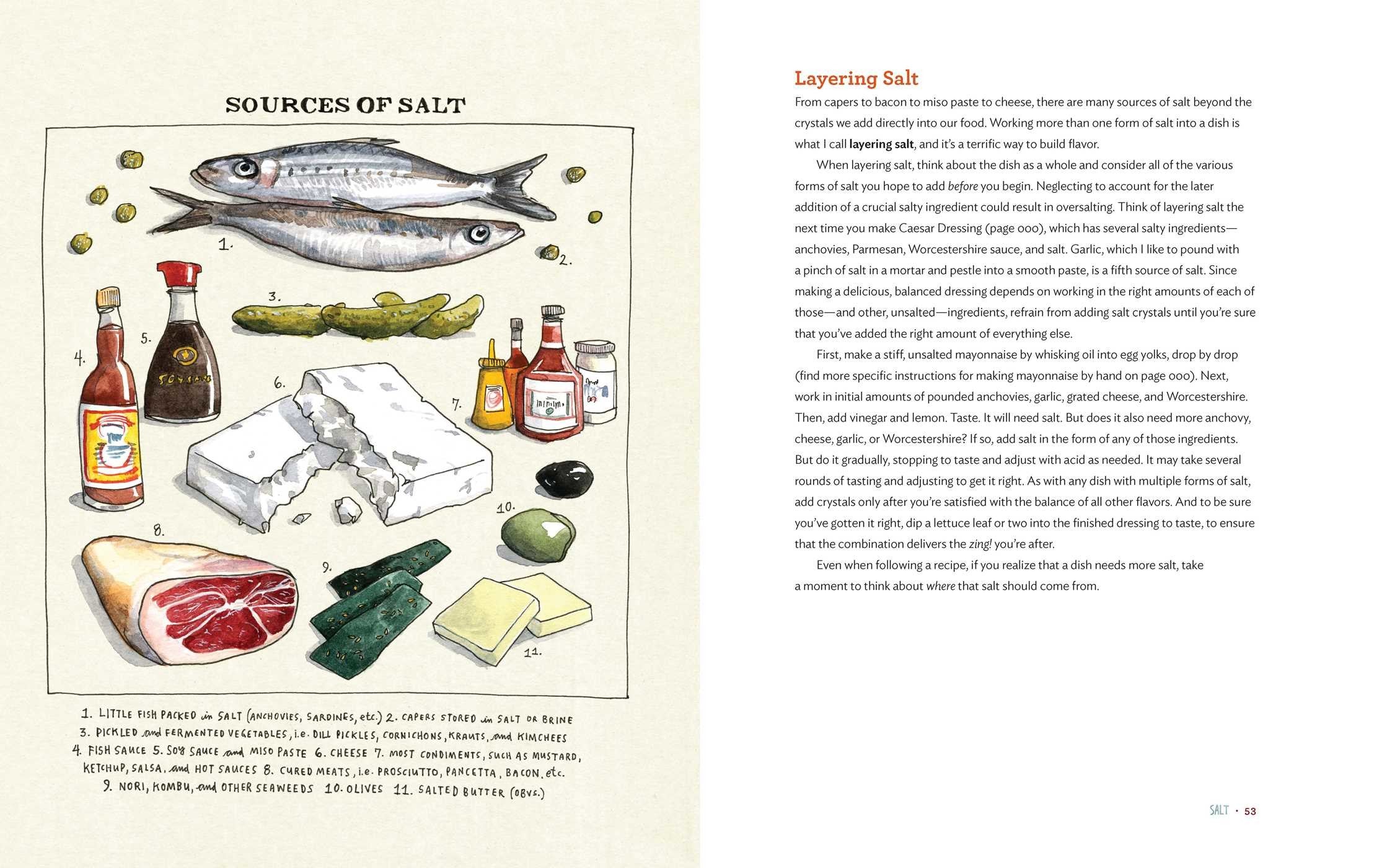 Salt, Fat, Acid, Heat By Samin Nosrat