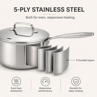 Hybrid Cookware Set, 7-Piece