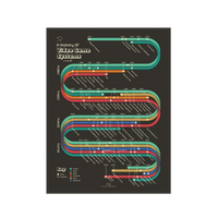 History of Video Game Systems Print