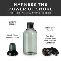 Alchemi Smoked Cocktail Kit